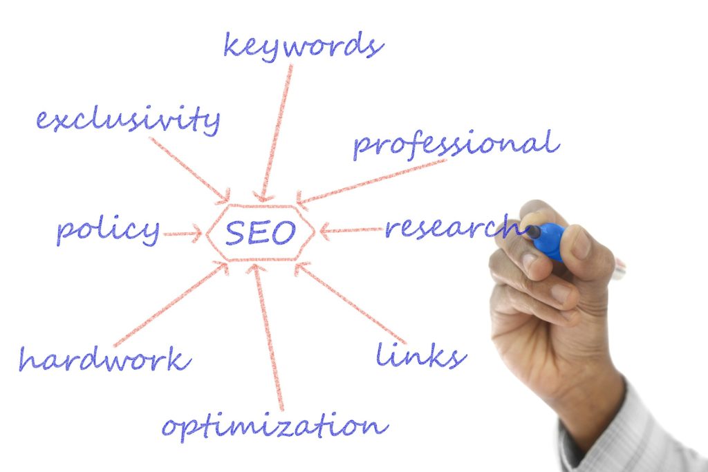 seo agency in mumbai